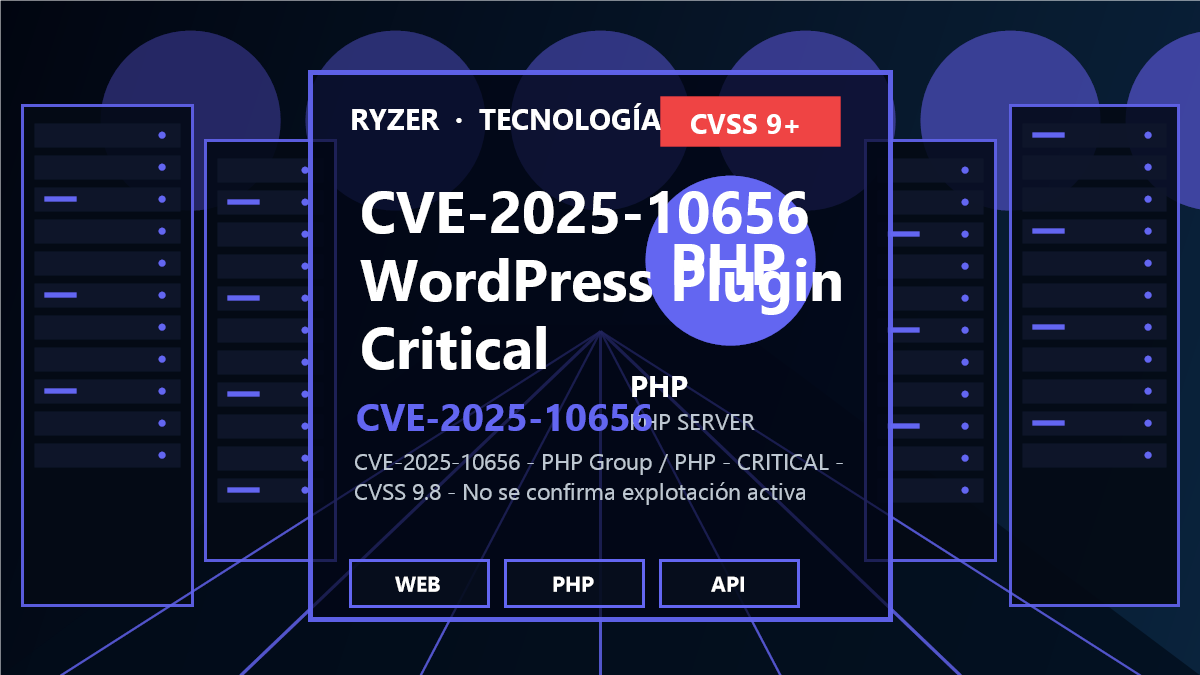 CVE-2025-10656: Vulnerabilidad crítica en plugin WordPress para WooCommerce