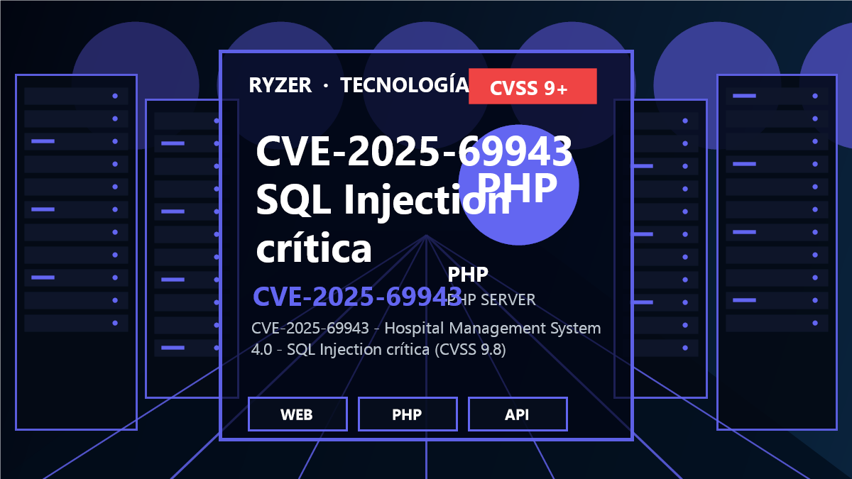 CVE-2025-69943: SQL Injection crítica en Hospital Management System 4.0