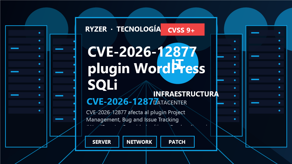 CVE-2026-12877: Vulnerabilidad crítica SQLi en plugin WordPress