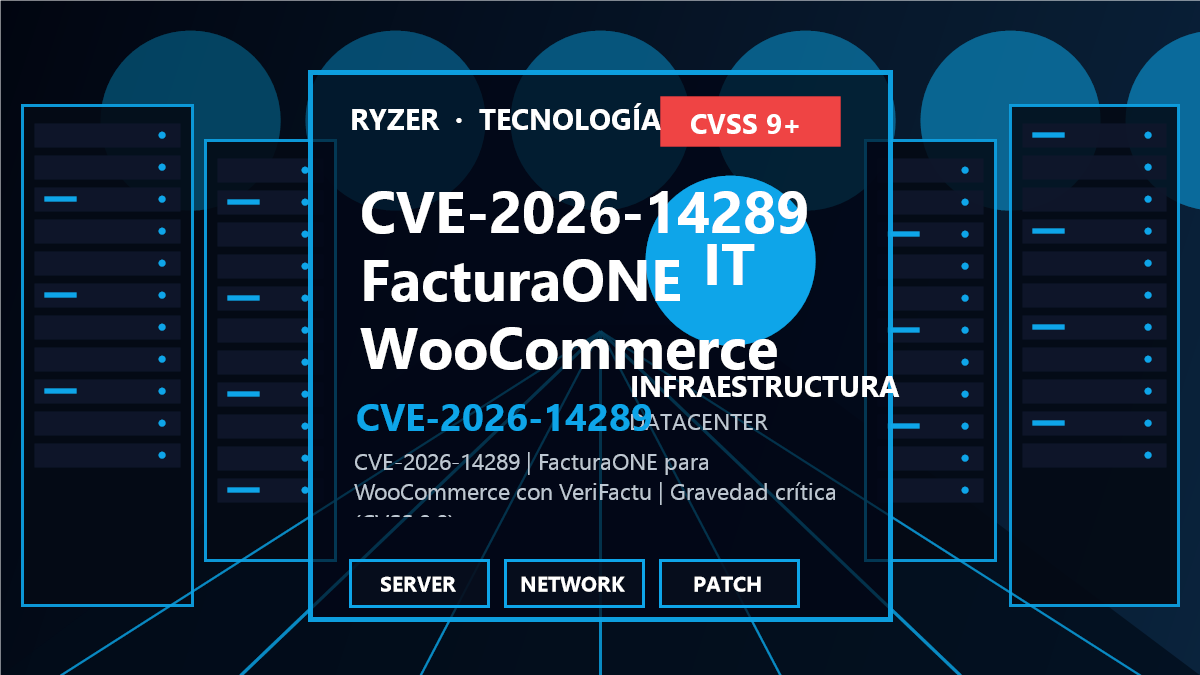 CVE-2026-14289: Vulnerabilidad crítica en FacturaONE para WooCommerce con VeriFactu
