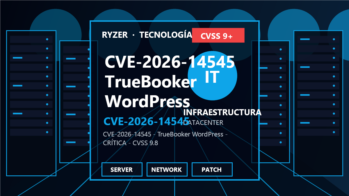 CVE-2026-14545: Vulnerabilidad crítica en TrueBooker WordPress