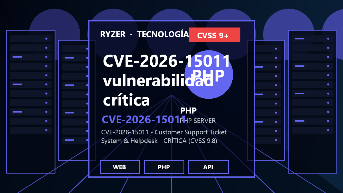 CVE-2026-15011: Vulnerabilidad crítica en plugin WordPress de soporte