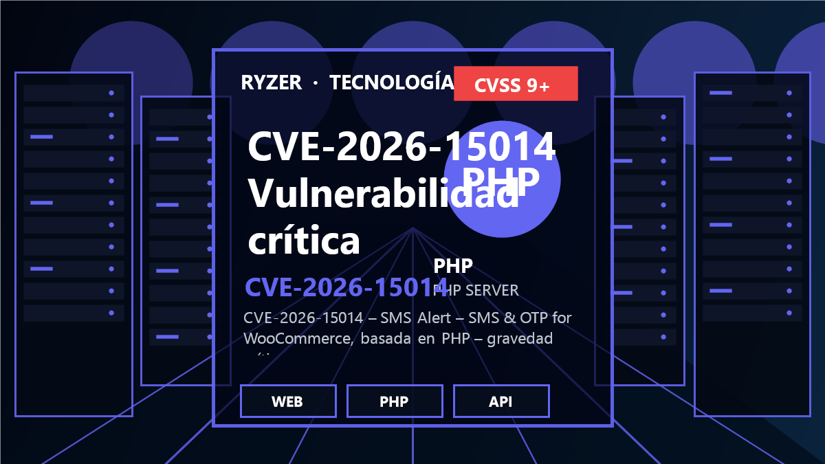 CVE-2026-15014: Vulnerabilidad crítica en el plugin SMS Alert – SMS & OTP para WooCommerce