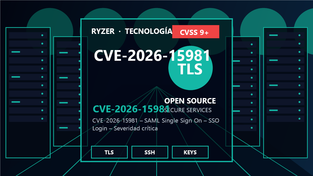 CVE-2026-15981: Vulnerabilidad crítica en SAML Single Sign On – SSO Login