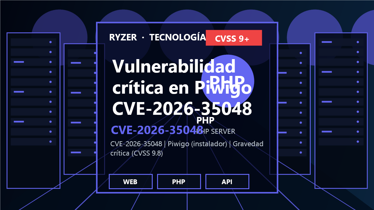 CVE-2026-35048: Vulnerabilidad crítica en el instalador de Piwigo 16.3.0 y anteriores