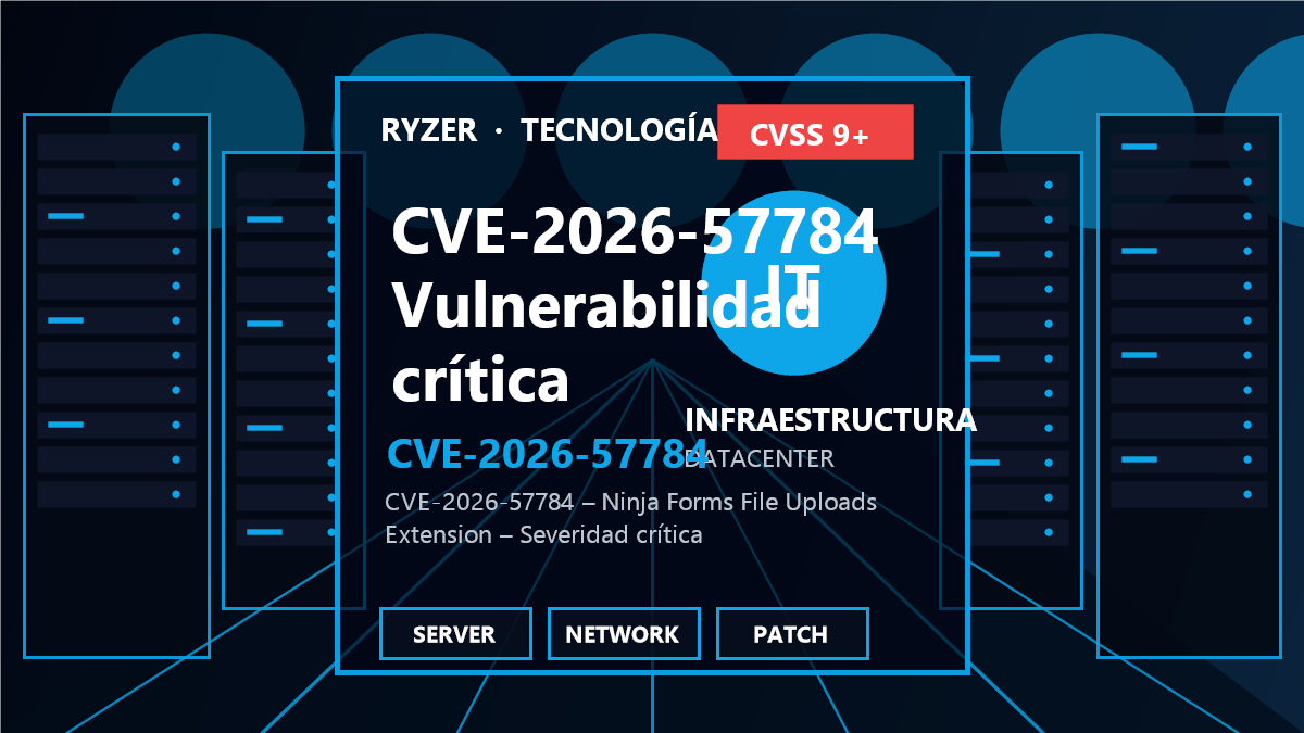 CVE-2026-57784: Vulnerabilidad crítica en Ninja Forms File Uploads Extension