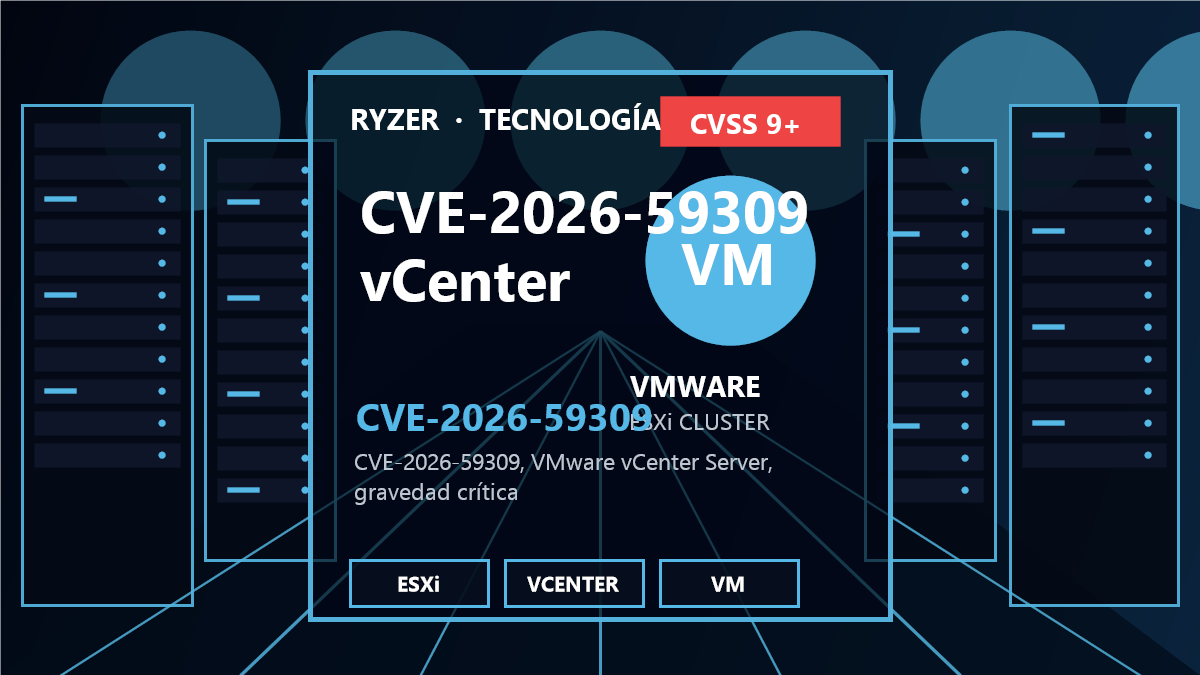 CVE-2026-59309: Vulnerabilidad crítica en VMware vCenter Server
