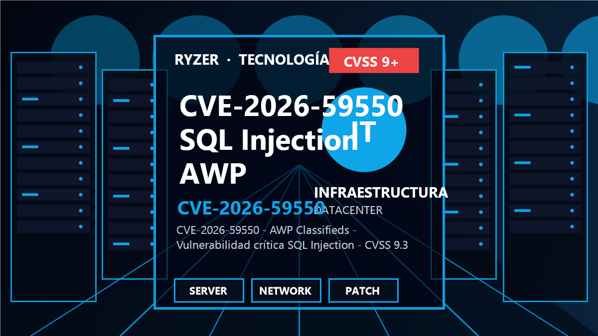 CVE-2026-59550: Vulnerabilidad crítica de SQL Injection en AWP Classifieds