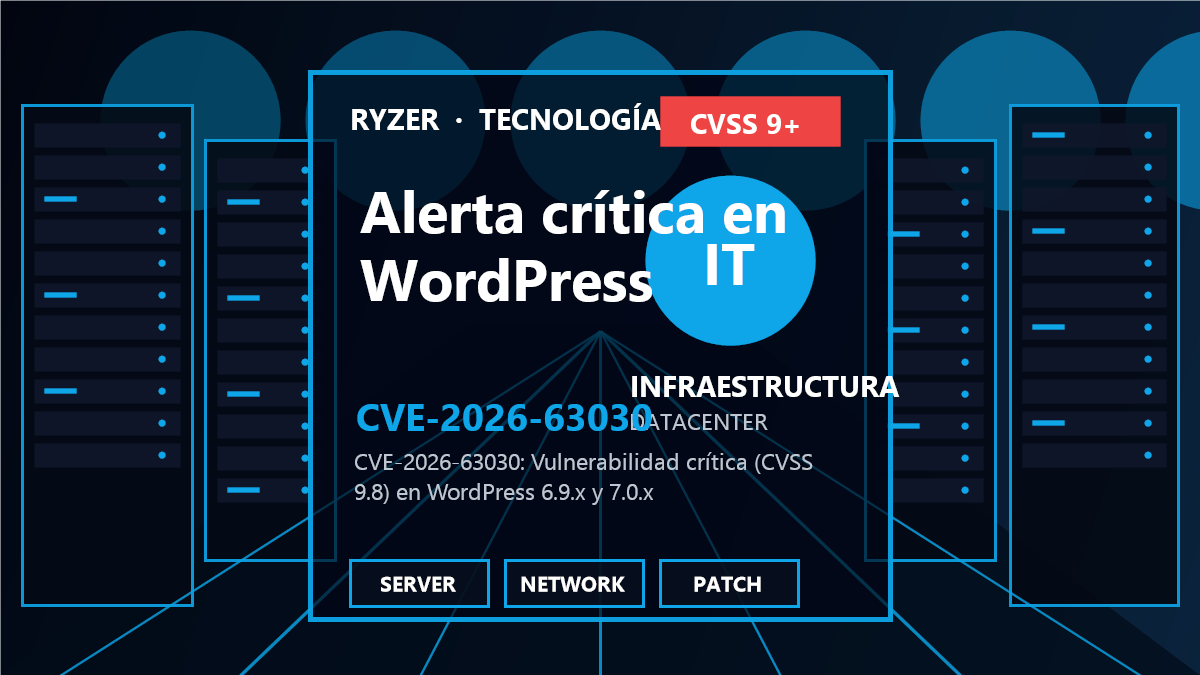CVE-2026-63030: Vulnerabilidad crítica en WordPress que permite inyección SQL y ejecución remota de código