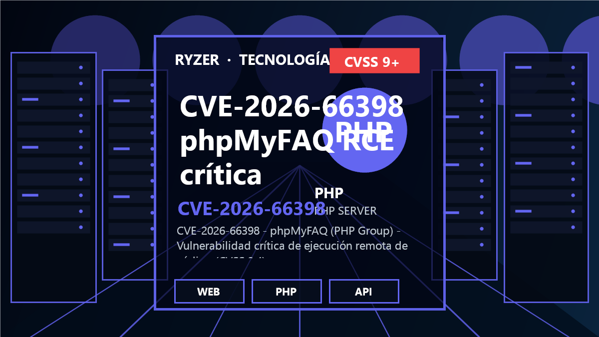 CVE-2026-66398: Vulnerabilidad crítica de ejecución remota de código en phpMyFAQ