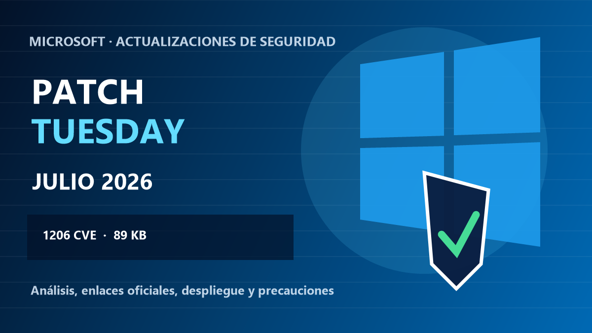 Resumen visual del Patch Tuesday de julio de 2026