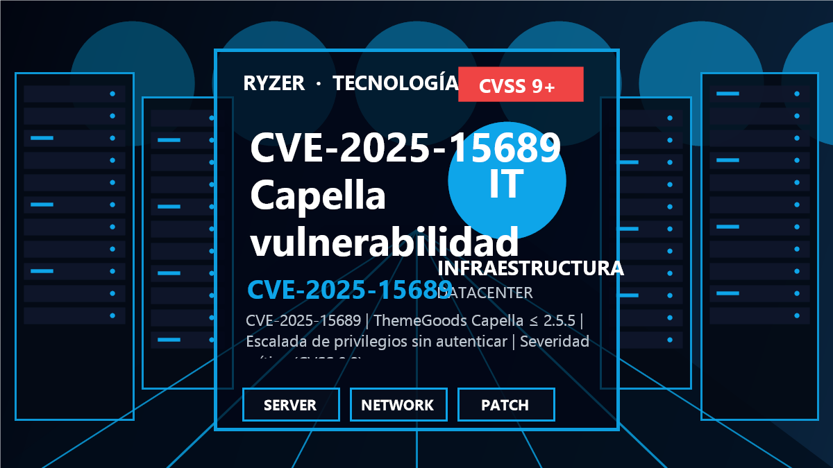 CVE-2025-15689: Escalada de privilegios crítica en Capella ≤ 2.5.5