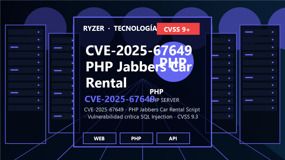 CVE-2025-67649: Vulnerabilidad crítica SQL en PHP Jabbers Car Rental Script