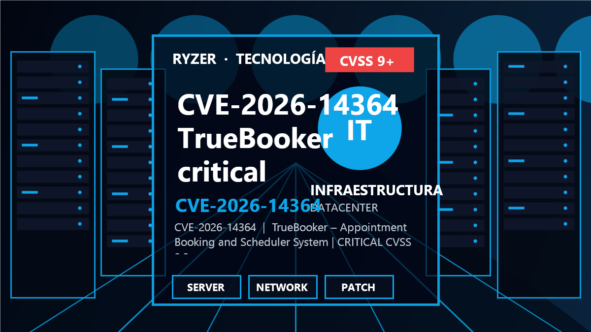 CVE-2026-14364: Vulnerabilidad crítica en TrueBooker de WordPress
