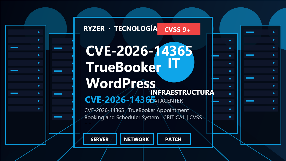 CVE-2026-14365: Vulnerabilidad crítica en TrueBooker para WordPress