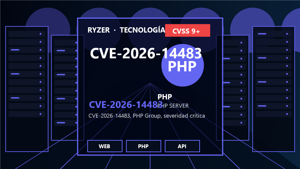 CVE-2026-14483: Carga arbitraria de archivos en plugins Realtyna
