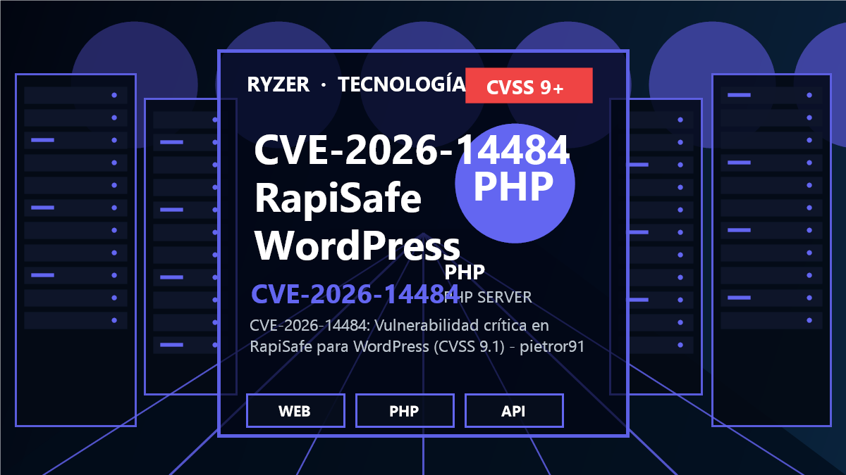 CVE-2026-14484: Vulnerabilidad crítica en RapiSafe para WordPress