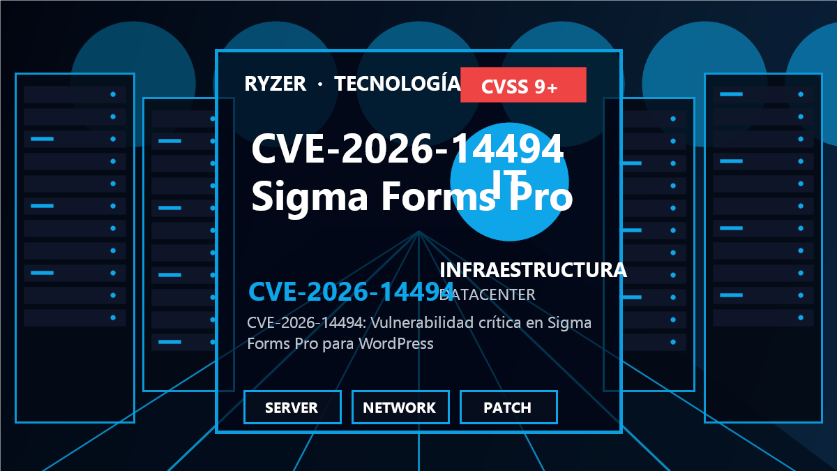 CVE-2026-14494: Ejecución remota de código en Sigma Forms Pro