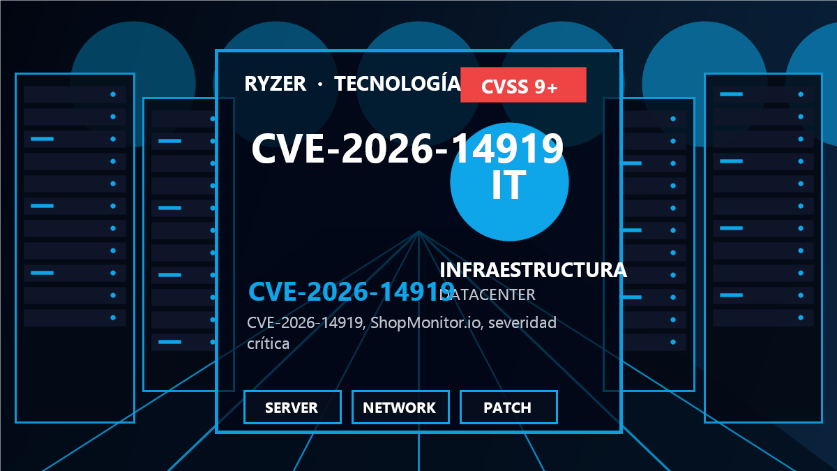 CVE-2026-14919: Vulnerabilidad crítica en ShopMonitor.io WordPress