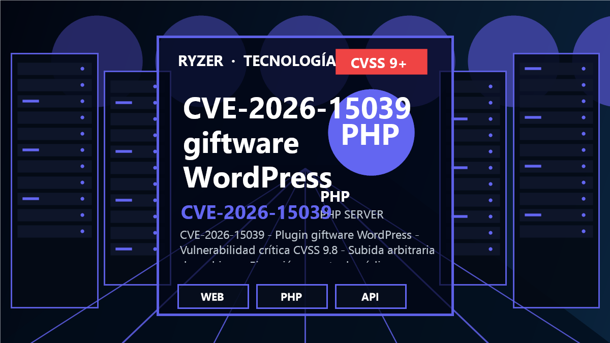 CVE-2026-15039: Vulnerabilidad Crítica en Plugin giftware para WordPress