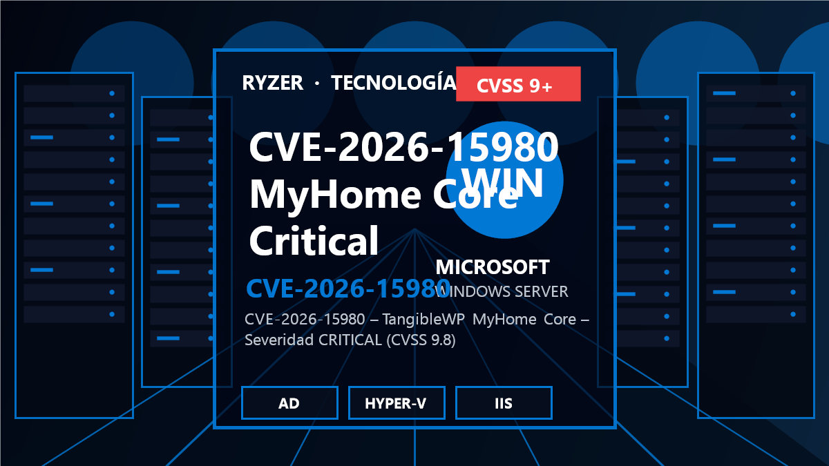 CVE-2026-15980: Bypass de autenticación crítico en MyHome Core para WordPress