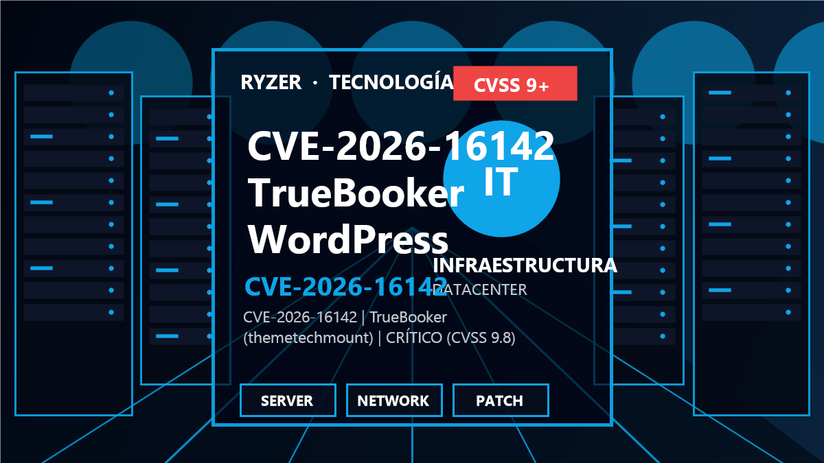 CVE-2026-16142: Vulnerabilidad crítica de Account Takeover en TrueBooker para WordPress