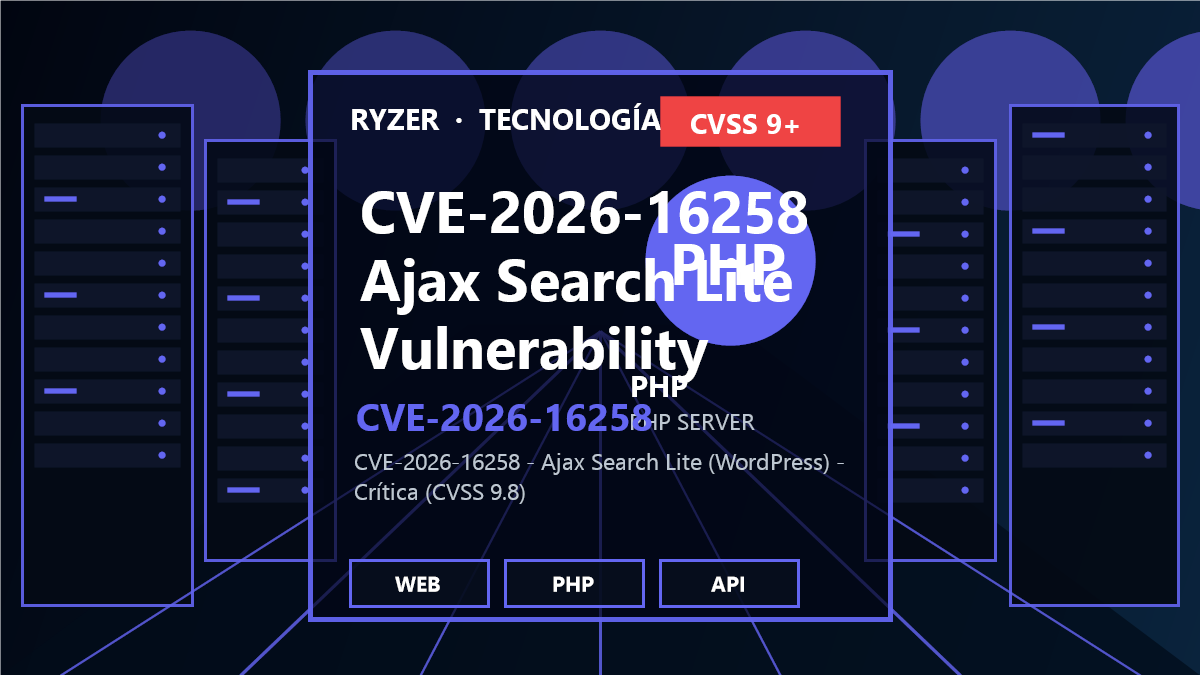 CVE-2026-16258: Vulnerabilidad Crítica en Ajax Search Lite (WordPress)