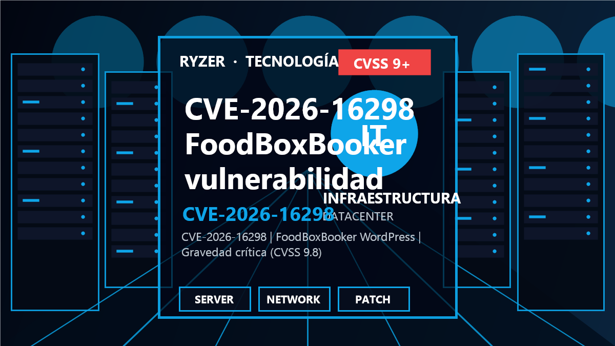 CVE-2026-16298: Vulnerabilidad crítica en FoodBoxBooker WordPress