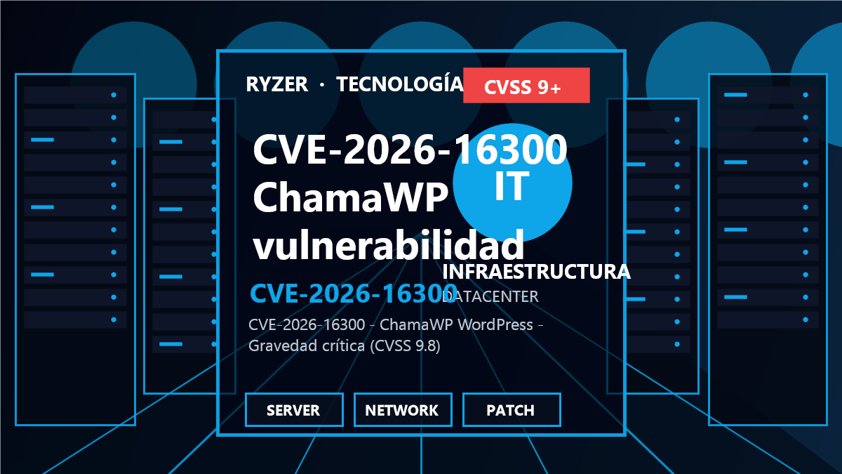 CVE-2026-16300: Vulnerabilidad crítica en ChamaWP WordPress
