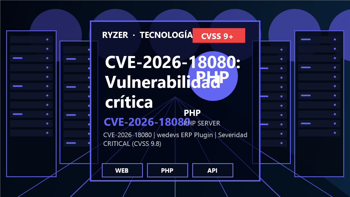 CVE-2026-18080: Vulnerabilidad crítica en plugin ERP para WordPress