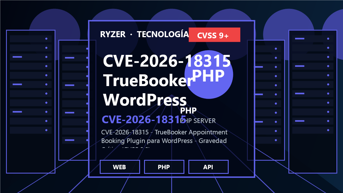CVE-2026-18315: Vulnerabilidad Crítica en TrueBooker Plugin para WordPress
