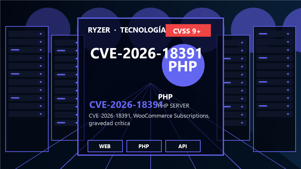 CVE-2026-18391: Vulnerabilidad crítica en WooCommerce Subscriptions