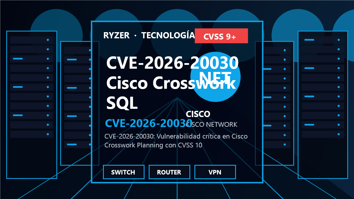 CVE-2026-20030: Vulnerabilidad crítica en Cisco Crosswork con CVSS 10