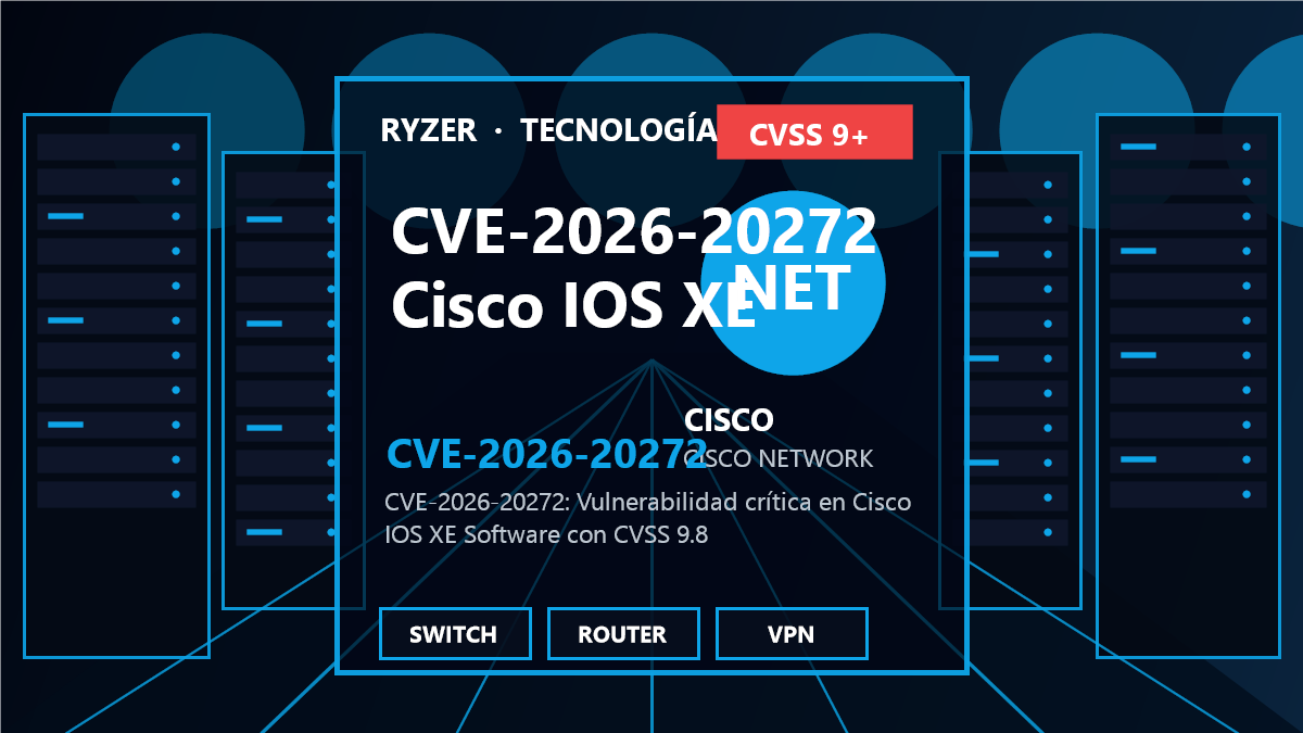 CVE-2026-20272: Vulnerabilidad crítica en Cisco IOS XE Software