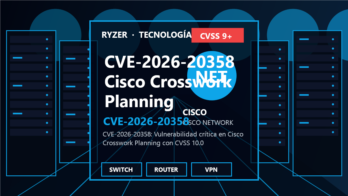 CVE-2026-20358: Vulnerabilidad crítica en Cisco Crosswork Planning