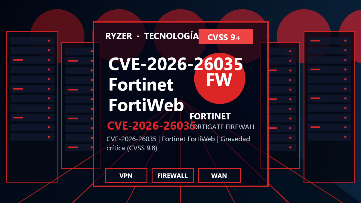 CVE-2026-26035: Vulnerabilidad crítica en Fortinet FortiWeb permite acceso no autenticado