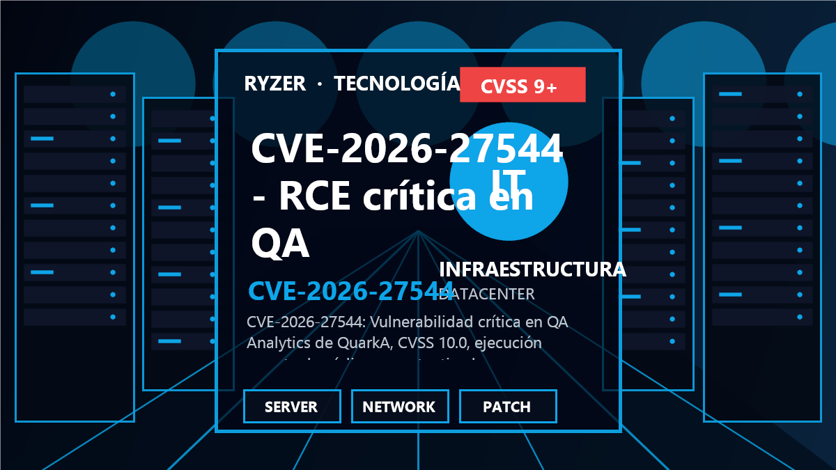 CVE-2026-27544: RCE crítica en QA Analytics ≤5.2.0.0