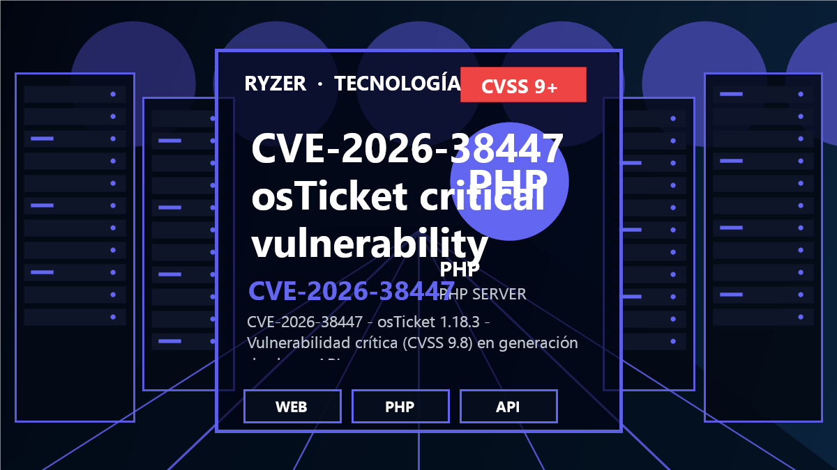 CVE-2026-38447: Vulnerabilidad crítica en osTicket por claves API predecibles