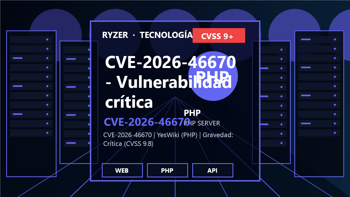 CVE-2026-46670: Vulnerabilidad crítica de inyección SQL en YesWiki (PHP)