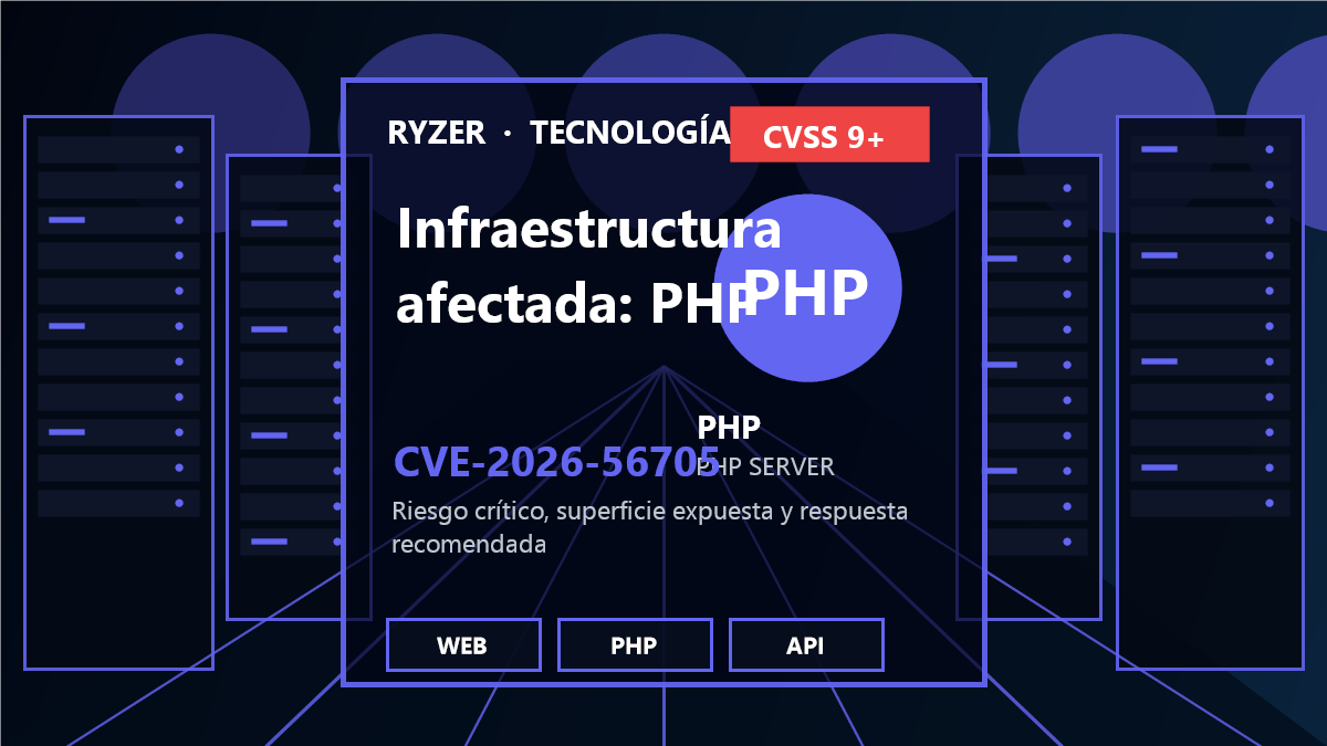 Cadena de riesgo y respuesta para CVE-2026-56705