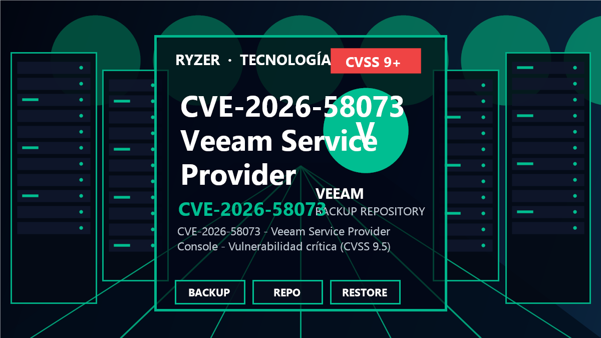 CVE-2026-58073: Vulnerabilidad crítica en Veeam Service Provider Console