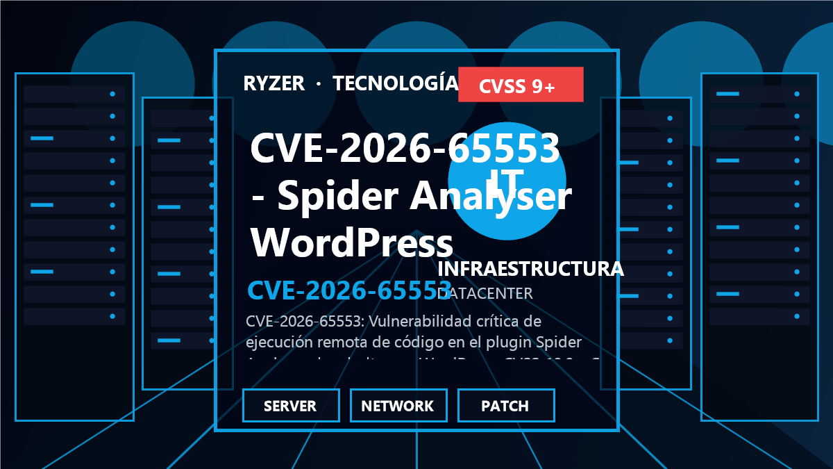 CVE-2026-65553: Ejecución remota de código en Spider Analyser WordPress