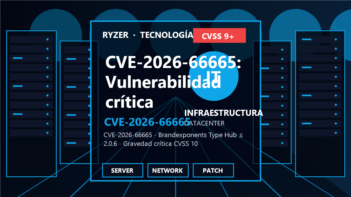 CVE-2026-66665: Vulnerabilidad crítica de subida de archivos en Type Hub