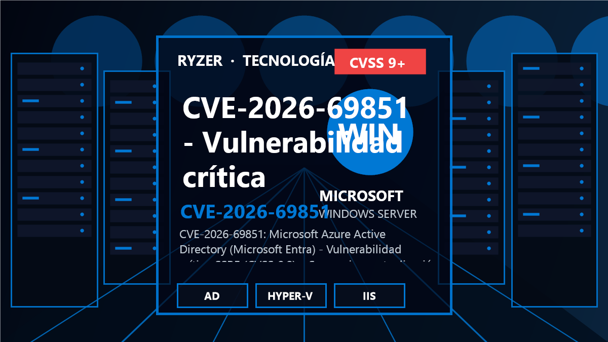 CVE-2026-69851: Vulnerabilidad crítica SSRF en Azure Active Directory