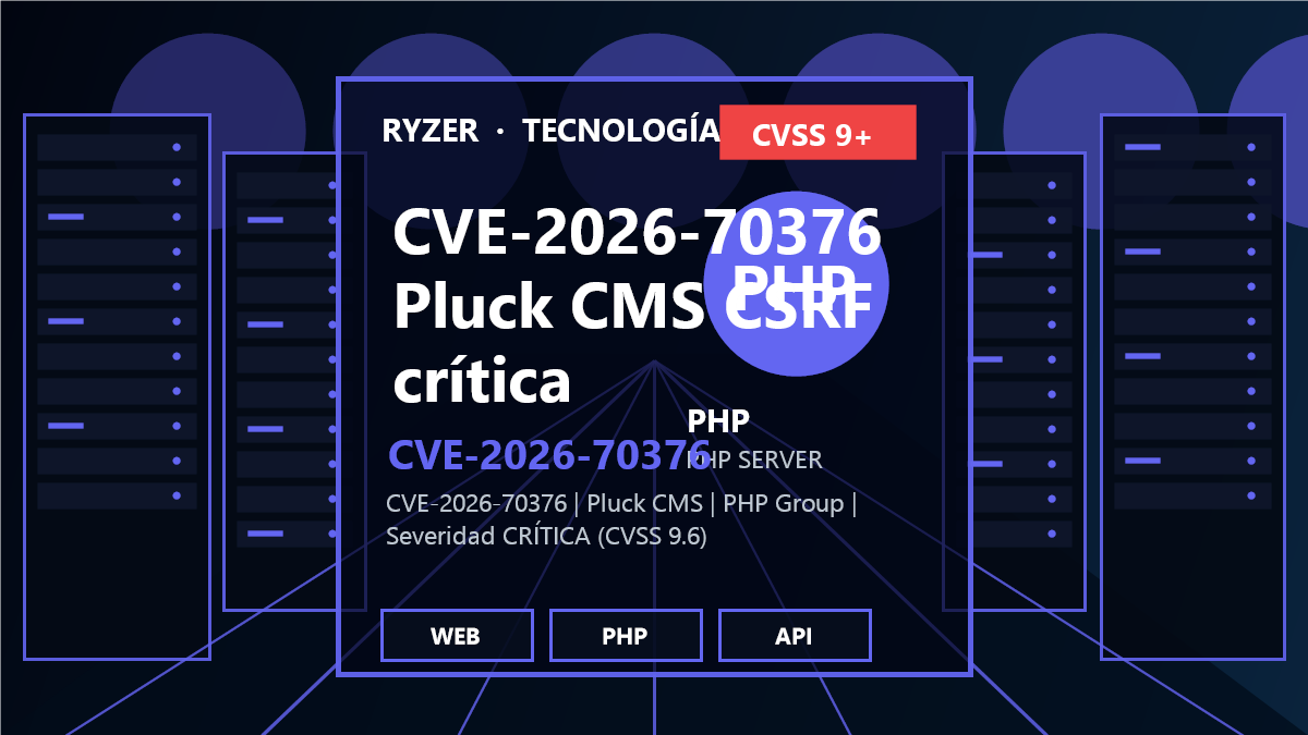 CVE-2026-70376: Vulnerabilidad crítica CSRF en Pluck CMS