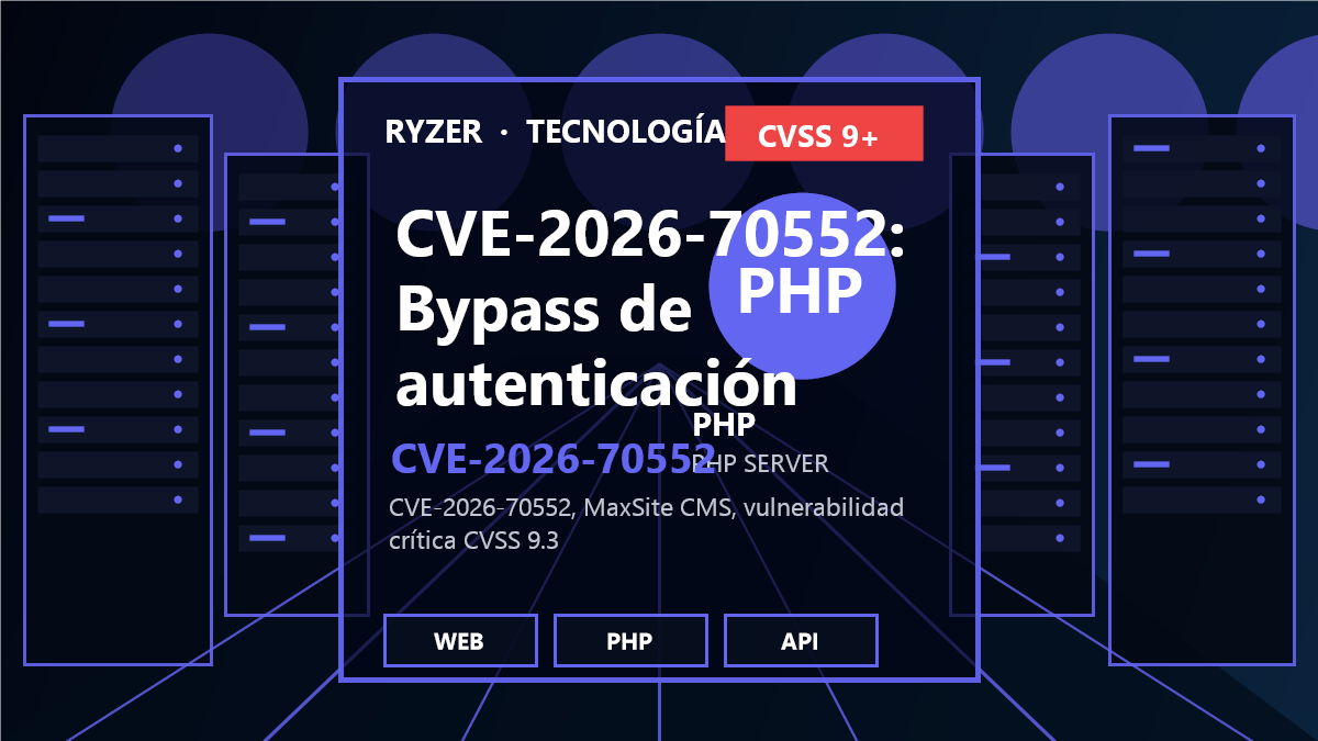 CVE-2026-70552: Bypass de autenticación en MaxSite CMS