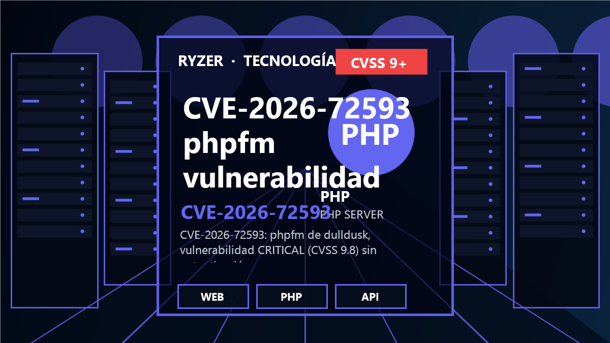 CVE-2026-72593: Vulnerabilidad crítica en phpfm permite acceso no autenticado