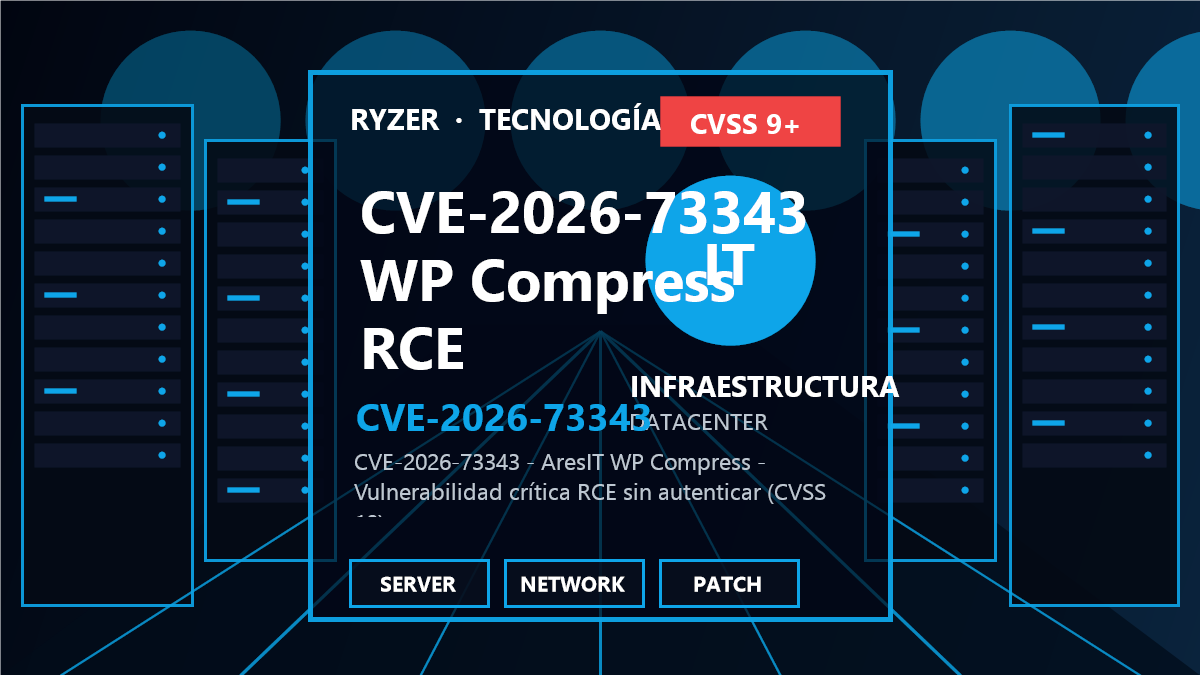 CVE-2026-73343: Vulnerabilidad crítica RCE en WP Compress