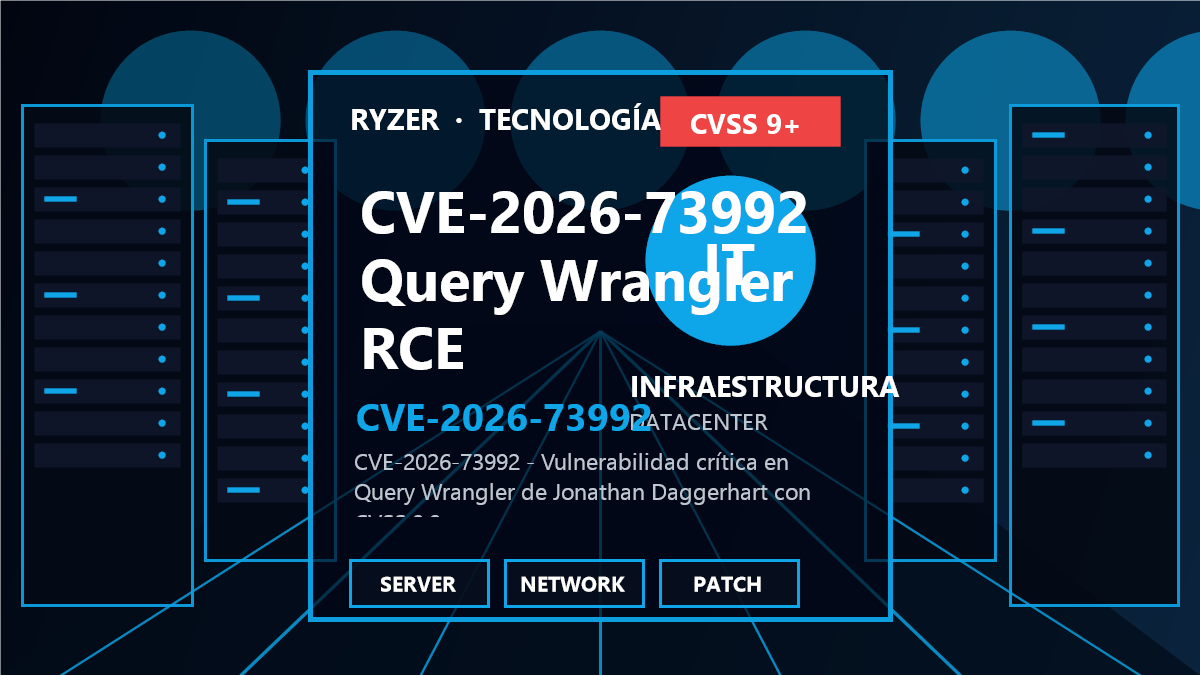 CVE-2026-73992: Vulnerabilidad crítica RCE en Query Wrangler