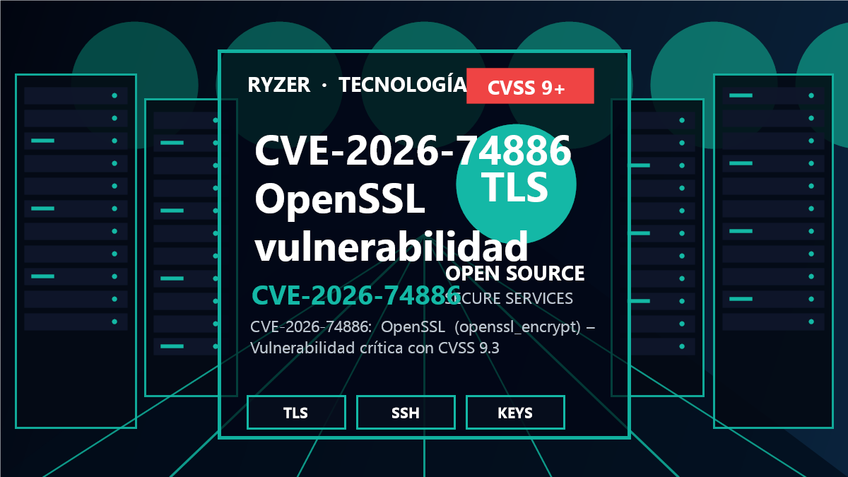 CVE-2026-74886: Vulnerabilidad crítica en OpenSSL permite ejecución remota de código